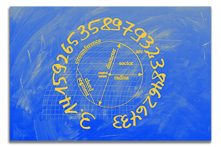 Numbers of Pi around a circle